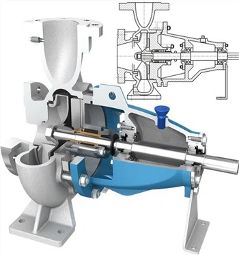 Fabrikscentrifugalsyrepumpe højeffektiv rustfrit stål dyk kemisk pumpe